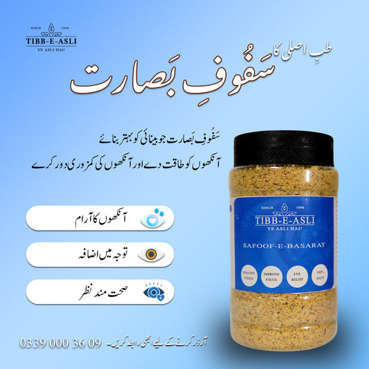 Safoof-e-Basarat  |   Fitrat ka Tohfa